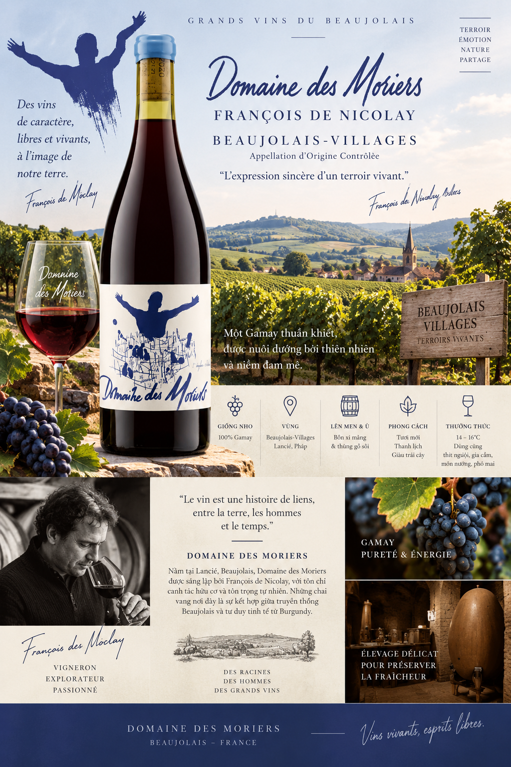 Francois de Nicolay, Domaine des Moriers3