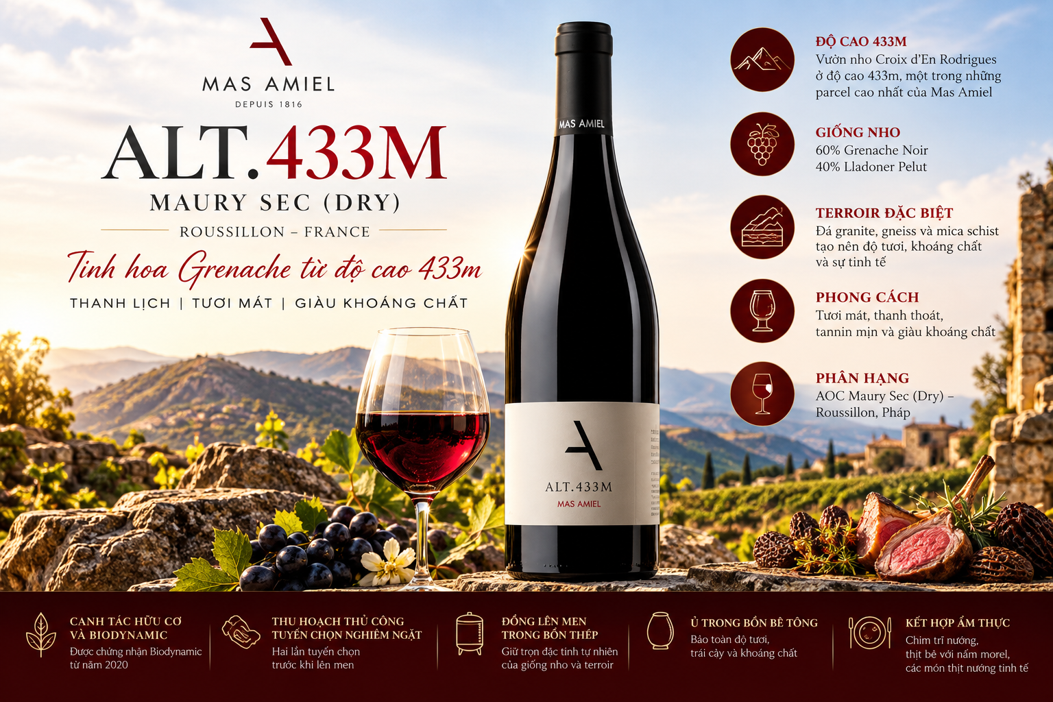 VANG PHÁP MAS AMIEL ALT 433M MAURY SEC (DRY)